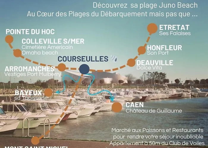 Entre Seulles & Proche Port De Plaisance Apartamento *